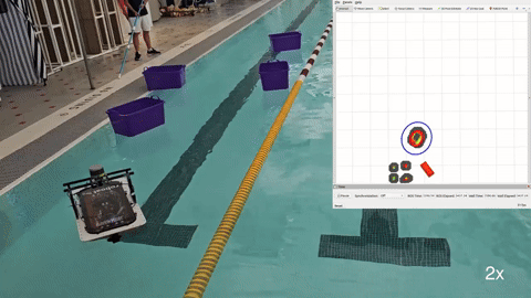 Safe Motion Planning for ASVs in Narrow Environments.gif